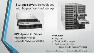 Storage from Scratch - LANG: ARA - Storage Servers