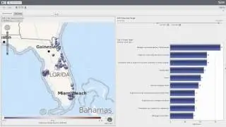 AML QuickStart: SAR Analysis