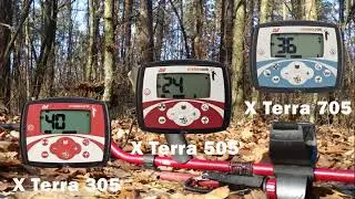 Блог обычного Человека. Металлопоиск как хобби. Меняю X Terra 505 на ... Новый металлоискатель