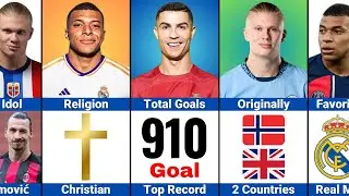 Comparison: Haaland vs Ronaldo vs Mbappe | Famous Footballers