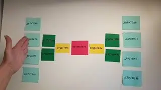Как разделяются доски учета подарков в Дари Получай. #дариполучай #заработоквинтернете #подарки