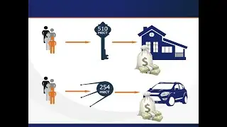 Маркет CL   Презентация