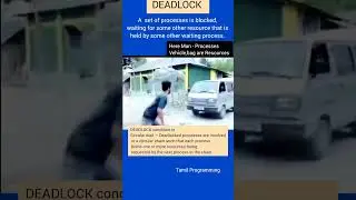 What is deadlock? How it works?An Visual explanation