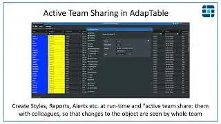 Active Team Sharing in AdapTable