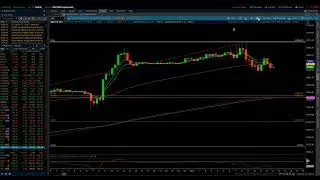 S&P 500 & NASDAQ 100 / Elliott Wave Update 7/19/2023 by Michael Filighera