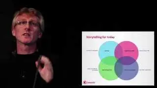 The Evolution of Storytelling part 2 of 4