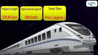 SilverLine- the future of travel