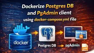 Dockerize Postgres DB and PgAdmin client using docker-comose.yml file