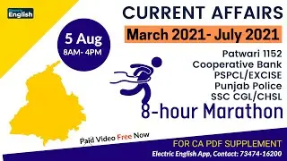 Best Current Affairs (March 2021- July 2021) Top Current Affairs All Punjab Competitive Exams 2021
