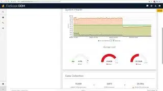 Edge Device Scorecard