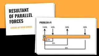 Problem #1 Resultant of Parallel Forces| Statics of Rigid Bodies