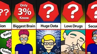 Probability Comparison: You Didn't Know These 40 Shocking Facts About Your Brain!