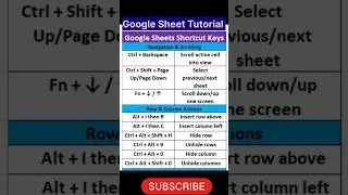 Google Sheets shortcuts || Google Sheets shortcut keys || Best Google Sheets tips || Google Sheets