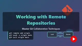 Git Remote Repositories: Clone, Push, Pull & Collaboration Guide for Beginners