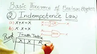 Indempotence Law || Basic Theorems Of Boolean Algebra || Class 11