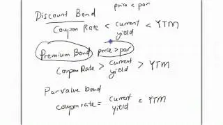 Bond Pricing
