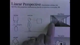 Perspective Theory & Definitions for Drawing Explanation