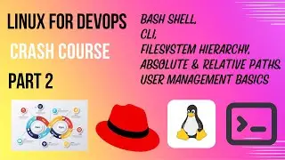 Linux For DevOps Crash Course Part 2 | Linux Filesystem Hierarchy | Bash Shell | Filesystem | CLI
