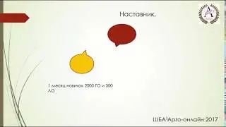 Как написать бизнес план новичку