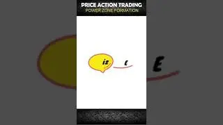 price action trading strategies for beginners in tamil | support and resistance in tamil | 