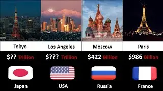 Richest Cities in the world 2023