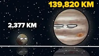 Comparison of Planet Sizes | Planetball Animation