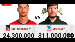 Rolando Vs Mrbeast !!