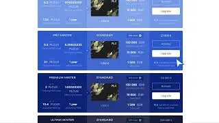Обзор сайта Ultima Farm. PLCUX, PLCUC