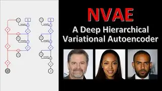 NVAE: A Deep Hierarchical Variational Autoencoder (Paper Explained)