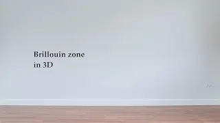 The Brillouin zone in 3D