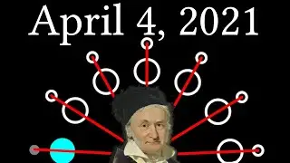 Christianity's most important algorithm