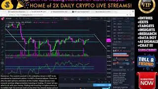 Aggressive Move Incoming for Bitcoin (BTC)?! - Crypto Trading & Cryptocurrency Price News