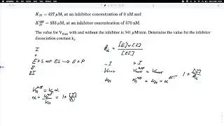 Finding the dissociation constant ki for a competitive inhibitor