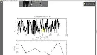Effects of Qunatization on SNR in Matlab