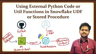 Using External Python Code or Util Functions in Snowflake UDF or Stored Procedure