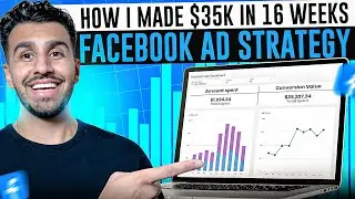 How I Get 15.92x Returns For Our Real Estate Agents Using Facebook Ads