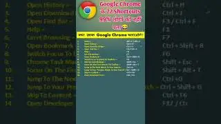 Chrome shortcut keys | Chrome shortcut | 