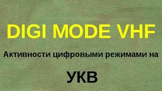 Дни активности 