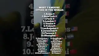 Most famous cities in the world
