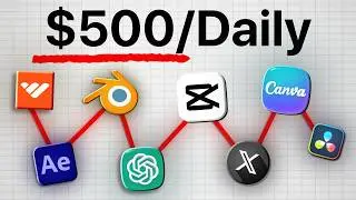 How To ACTUALLY Make Money Editing in 2026..