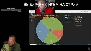 Вы думаете, мне страшно? / Стрим от 23 августа 2023