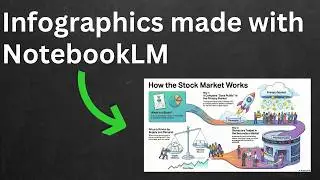 Create Stunning Infographics in NotebookLM FREE (Beginner Friendly Guide)