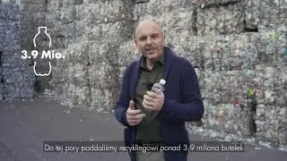 Zrównoważone zaangażowanie 2021 - Polski