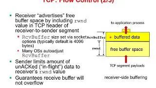 20 - TCP Flow Control