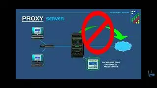 what is proxy server ?  how does it works