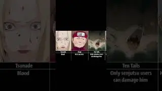 Weakness of Naruto Boruto Character #naruto #boruto #anime