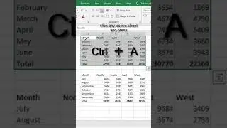 How to format table in Excel by shortcut | very fast and tricky