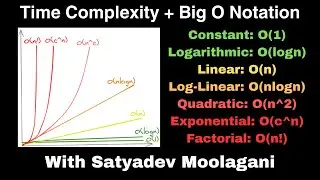 Time Complexity Basics + Big O Notation | Time Complexity Series #1