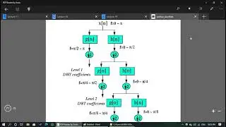 Wavelet 3
