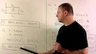 Parametrizing Curves in the Complex Plane 1